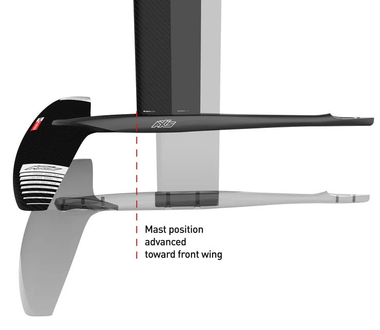 Axis Black Advance+ V2 Update Fuselage w/Zinc